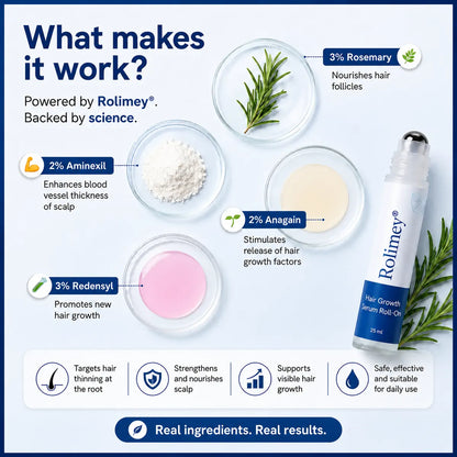 Rolimey® Advanced Hair Growth Roll-On Serum