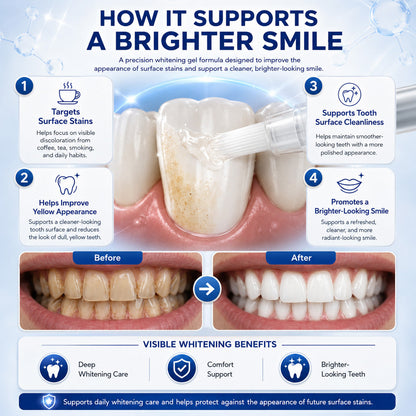 HEATWOLF® PearlWhite Teeth Whitening Gel Pen