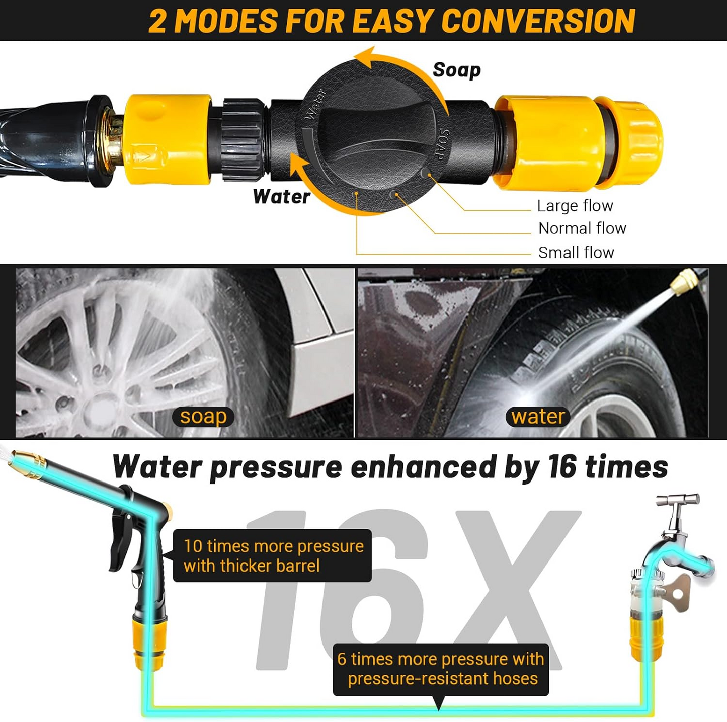 ✨Last Day 50% OFF💦Beddys®Powerful High-Pressure Home Car Wash & Garden Sprayer