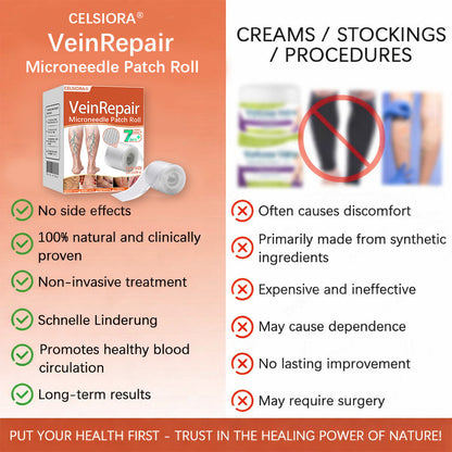 🧚🧚Last Day Promotion 50% OFF - Celsiora® Vein Ease Microneedle Care Patch