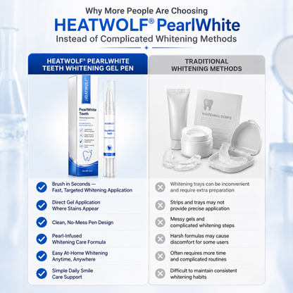 HEATWOLF® PearlWhite Teeth Whitening Gel Pen