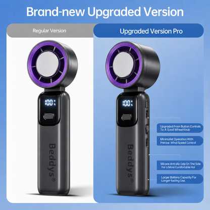 Beddys® Turbo Portable Fan – Ultra-Powerful Cooling