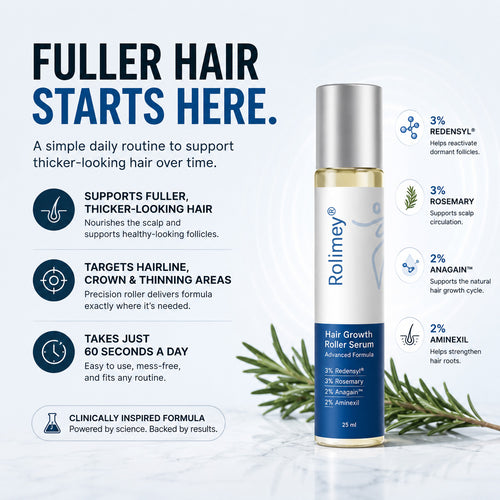 Rolimey® Advanced Hair Growth Roll-On Serum