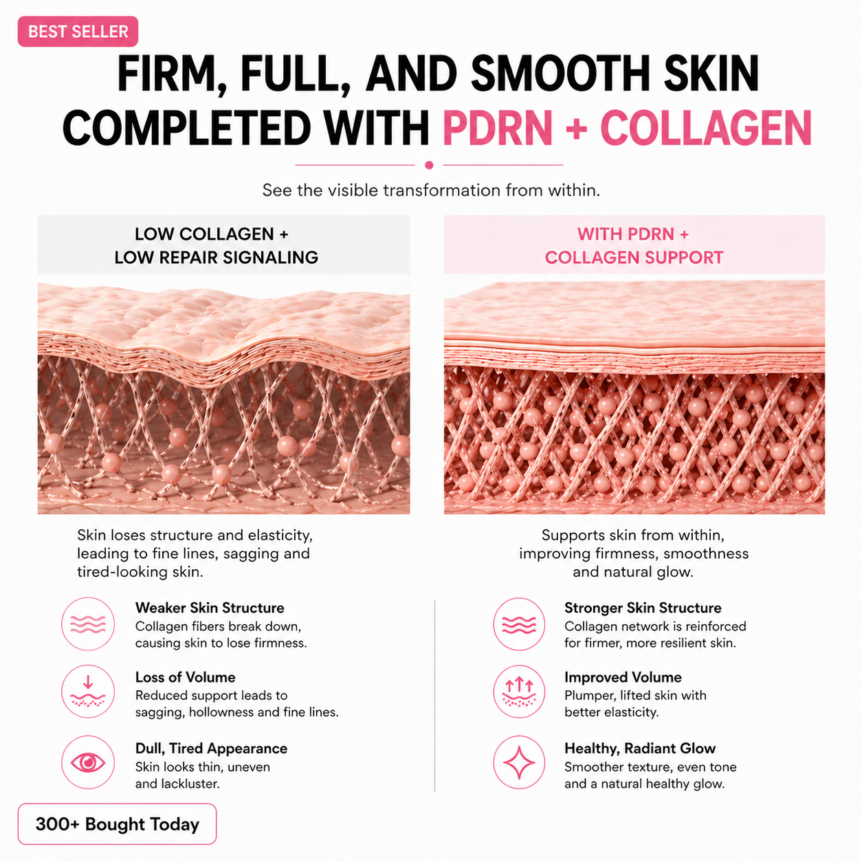 💞LAST DAY 50% OFF ✨Collagen Plump & Repair Balm