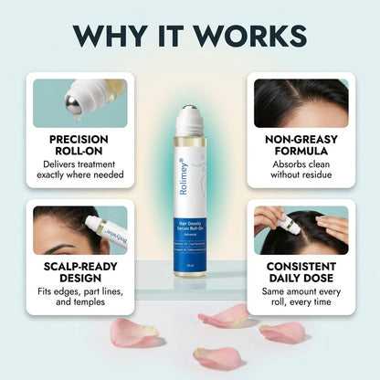 Rolimey® Advanced Hair Growth Roll-On Serum