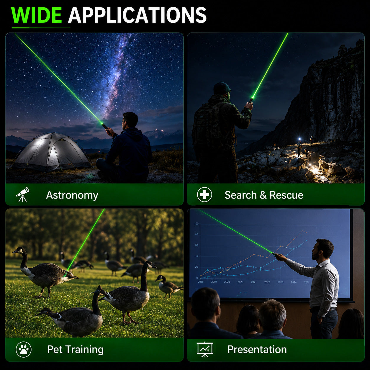 🔥🛡️LAST DAY 50% OFF 🔦Beddys® Red and green single-point laser light