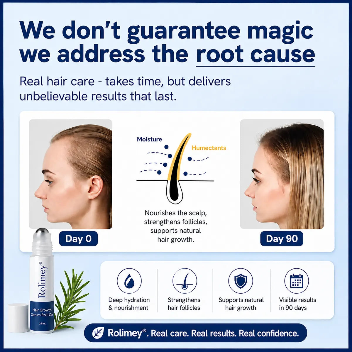Rolimey® Advanced Hair Growth Roll-On Serum
