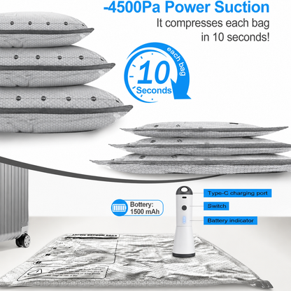 💞⚡50K+ SOLD!👵🧳  Cordless Vacuum Storage Set, 140L/min pump. Shrinks clothes, saves space. Waterproof & reusable. Holiday essential. 🎒