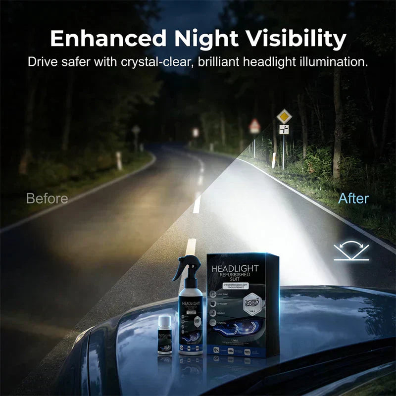 🔥LAST DAY 50% OFF🚗 Automotive Headlamp Restoration Fluid, Clears Oxidation, Yellowing & UV Protection