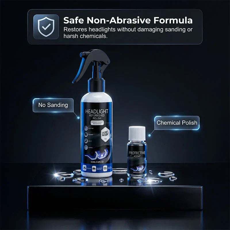 🔥LAST DAY 50% OFF🚗 Automotive Headlamp Restoration Fluid, Clears Oxidation, Yellowing & UV Protection