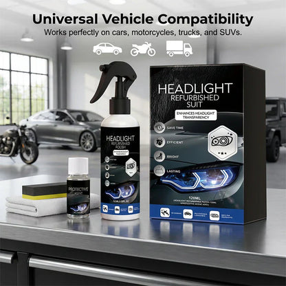 🔥LAST DAY 50% OFF🚗 Automotive Headlamp Restoration Fluid, Clears Oxidation, Yellowing & UV Protection