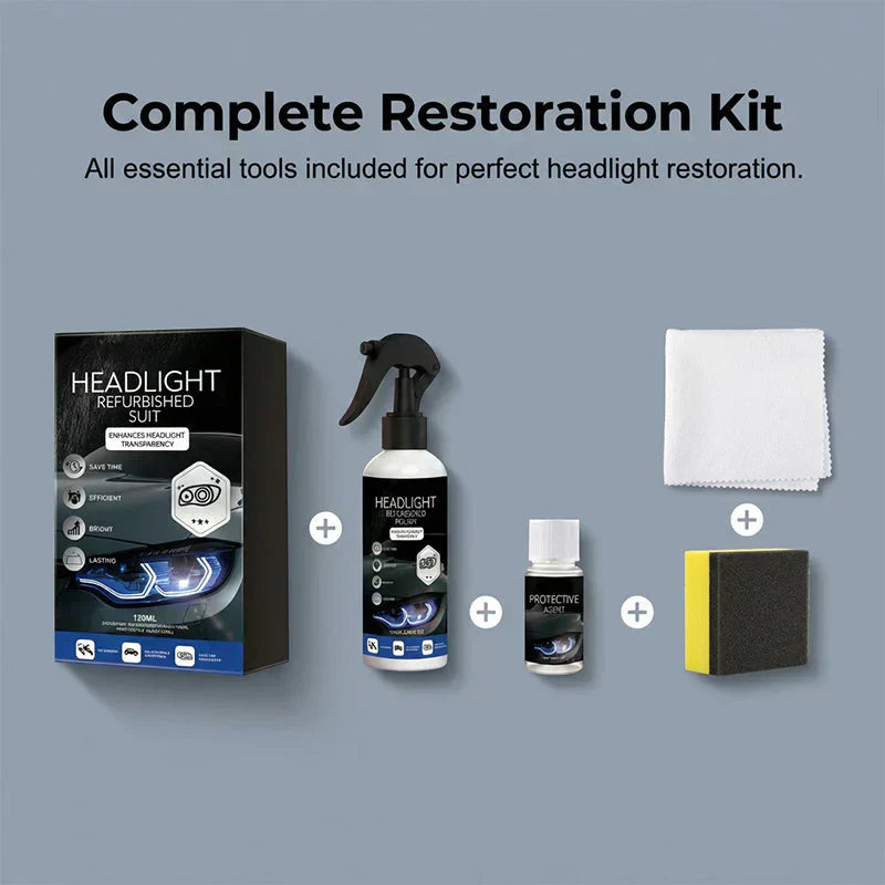 🔥LAST DAY 50% OFF🚗 Automotive Headlamp Restoration Fluid, Clears Oxidation, Yellowing & UV Protection